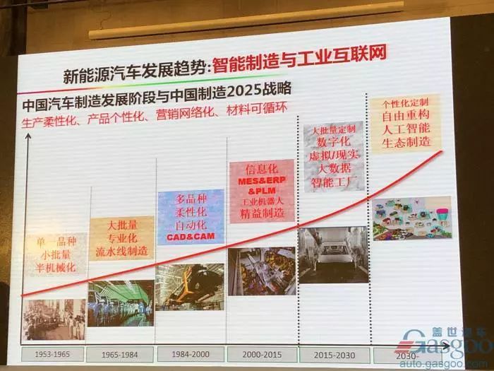 電動(dòng)車革命之后新能源革命，2025年將成關(guān)鍵轉(zhuǎn)折點(diǎn)