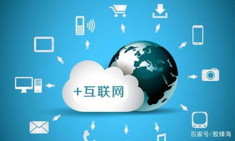 企業(yè)互聯(lián)網(wǎng)營銷從“人找貨”到“貨找人”的轉(zhuǎn)型路徑
